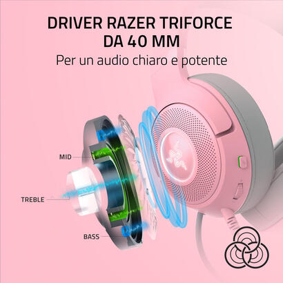 auriculares-razer-kraken-kitty-v2-gaming-rosa-usb-a