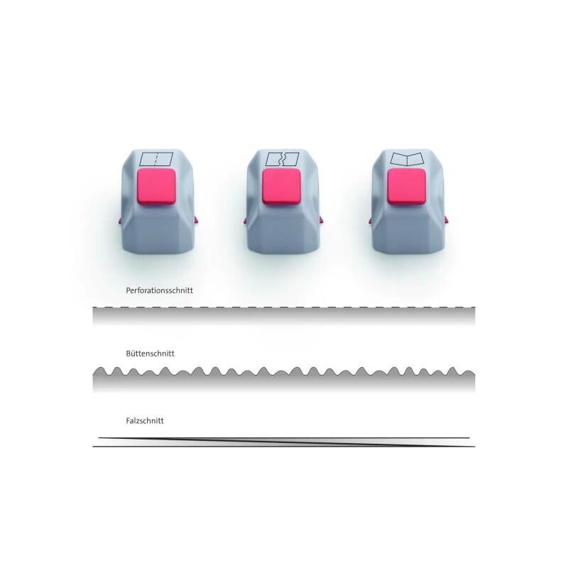 dahle-pack-de-3-cabezales-creativos-de-corte-para-cizalla-dahle-508-3-generacion