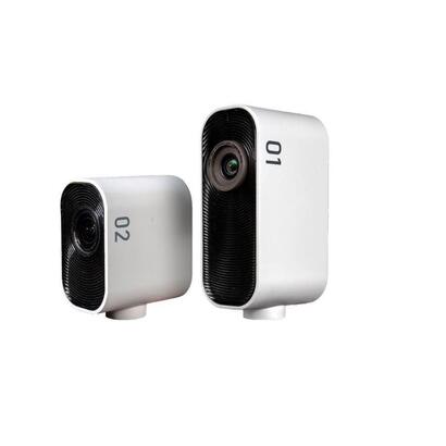 kamera-internetowa-podwojna-project-watcher