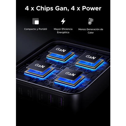 ugreen-2usb-a4usb-c-200w-desktop-fast-charger