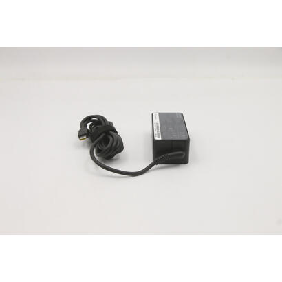 pd45w201595v2pwwchy-warranty-3m