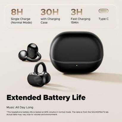 auriculares-soundpeats-pop-clip-tws