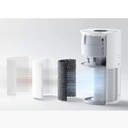 purificador-de-aire-xiaomi-smart-pet-care-air-purifier-blanco