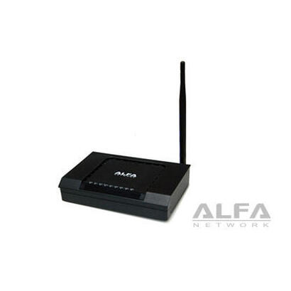 alfa-network-aip-w515h-producto-reacondicionado-powermax-80211bgn-high-power-aprouter