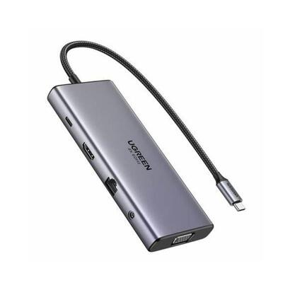 hub-ugreen-11en1-usb-c-a-hdmivgausb-cusb-a