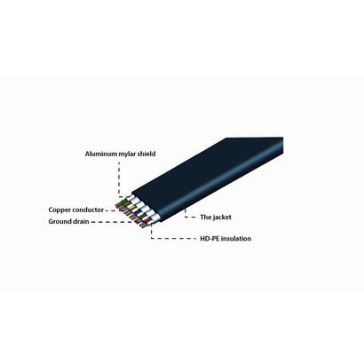 gembird-cable-hdmi-v14-plano-180m-negroa-cc-hdmi4f-6