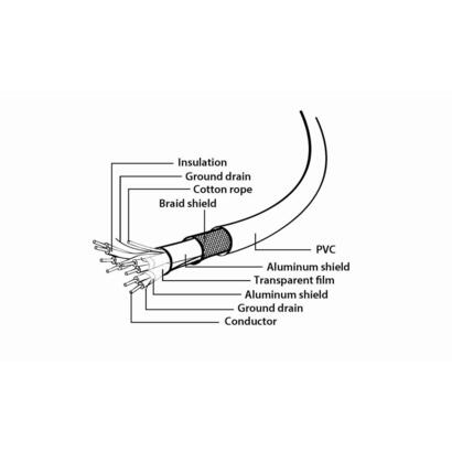 gembird-cable-usb30-panel-posterior-2xusb-045mts