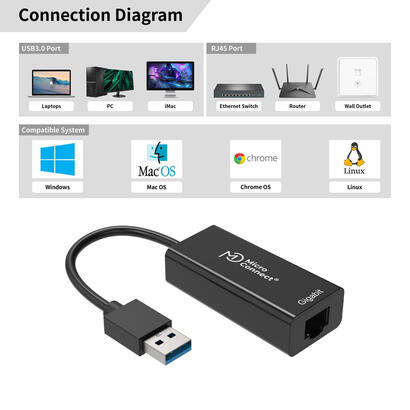 microconnect-usbethgw10-adaptador-y-tarjeta-de-red-ethernet-1000-mbits