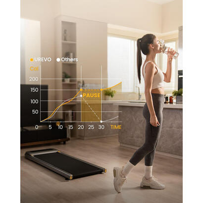 cinta-de-correr-electrica-urevo-u1-smart-walkingpad