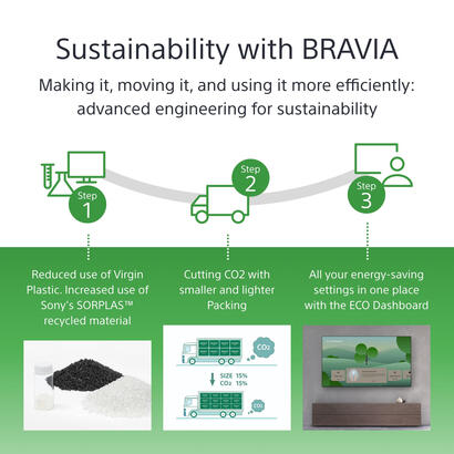 sony-bravia-professional-displays-fw-55bz30l-55-clase-diagonal-bz30l-series-pantalla-lcd-con-retroiluminacion-led-senalizacion-d