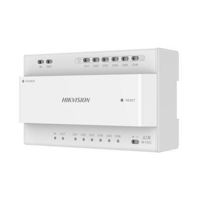 2-wire-hd-distributor