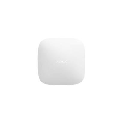 control-panel-wrl-hub-2-4gwhite-38241-ajax