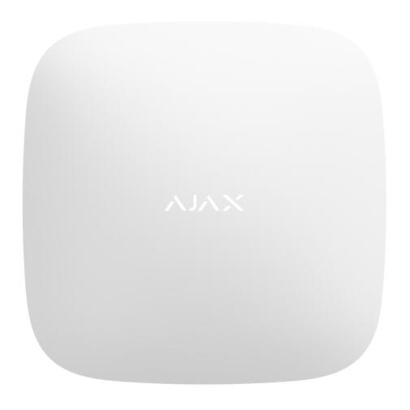 control-panel-wrl-hub-2-pluswhite-38245-ajax