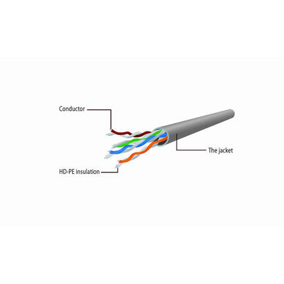 gembird-utp-cat6-patch-cord-1m-pure-copper-grey