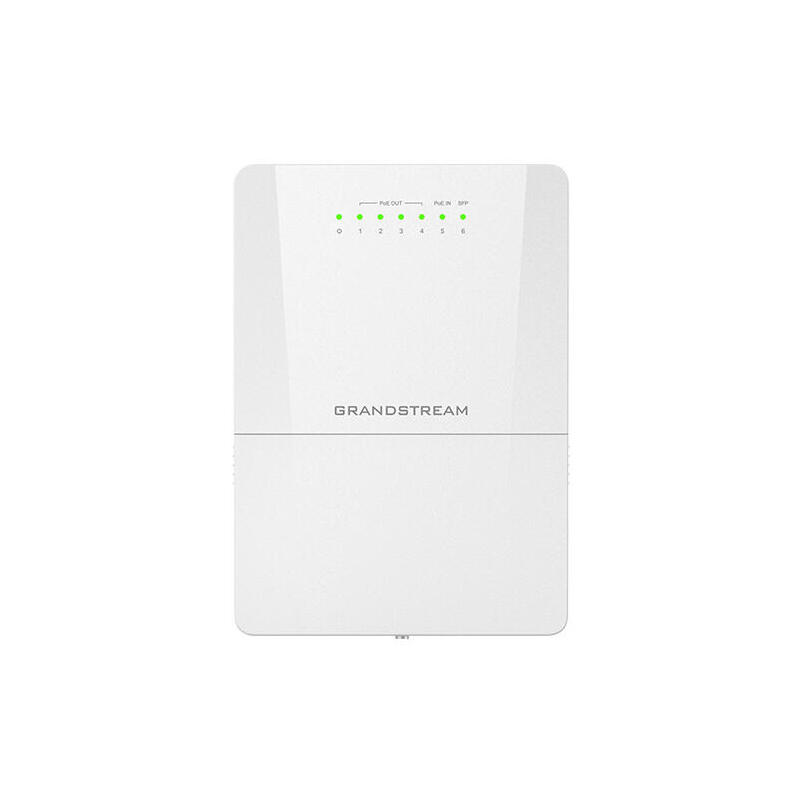 51p-grandstream-gwn7710r-m 51p-grandstream-gwn7710r-m