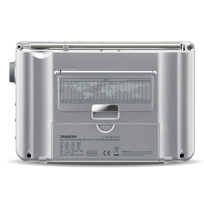 sangean-ats-909-x-white