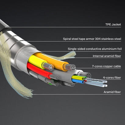 70m-fib-optic-hybrid-hdmi-8k60-cabl