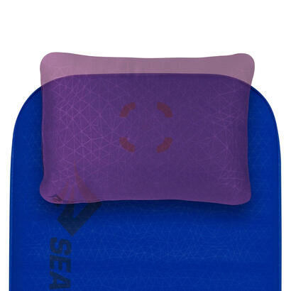 mata-samopompujaca-sea-to-summit-comfort-deluxe-si-mat-blue