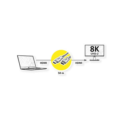 cable-uhd-hdmi-active-optical-aoc-8k60-mm-50m