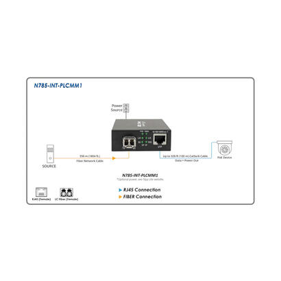 tripp-lite-n785-int-plcmm1-convertidor-de-medio-1000-mbits-850-nm-negro