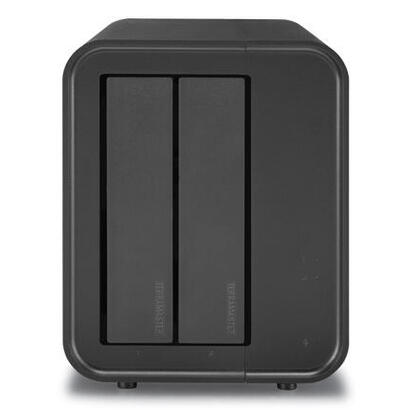 terramamer-d2-320-2bay-caja-usb32-10gbps-raiddiskless