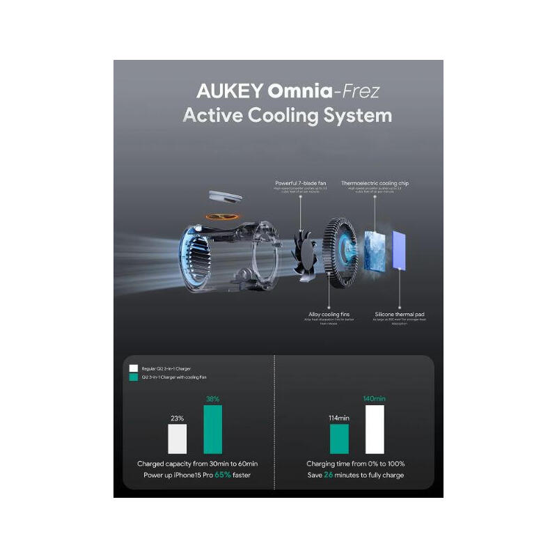 cargador-inalambrico-lc-mc311a-3-en-1-qi2-magsafe-con-refrigeracion-de-15-w-cargador-pd-de-30-w