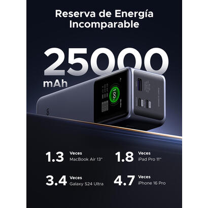 powerbank-ugreen-25000mah-200w
