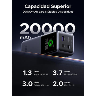ugreen-20000mah-130w-fast-charging-powerbank
