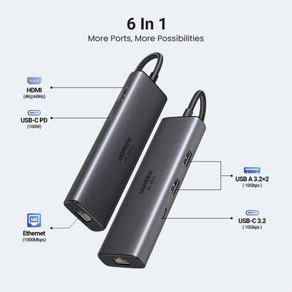 hub-ugreen-6en1-usb-c-a-hdmi2xusb-ausb-crj45pd