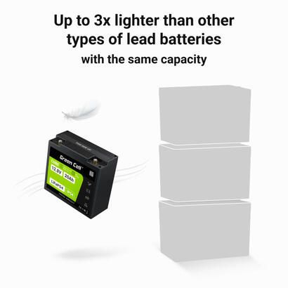 green-cell-lfpgc12v20ah-bateria-para-sistema-ups-fosfato-de-hierro-litio-lifepo4-128-v-20-ah