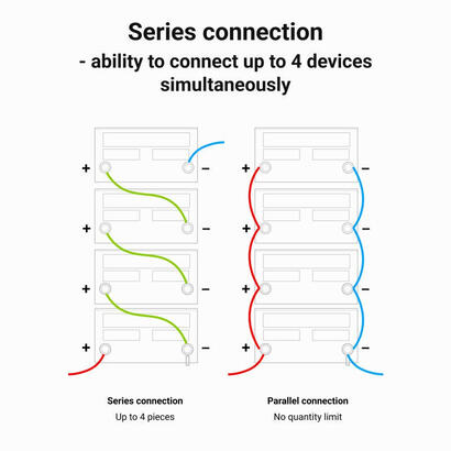green-cell-lfpgc12v10ah-bateria-para-sistema-ups-fosfato-de-hierro-litio-lifepo4-128-v-10-ah