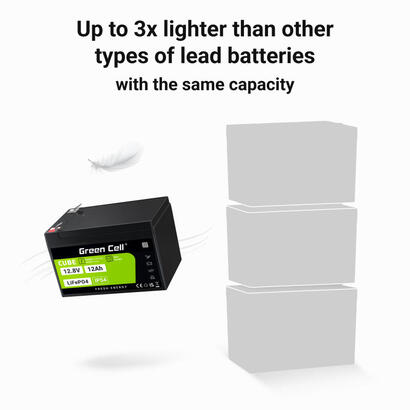 green-cell-lfpgc12v12ah-bateria-para-sistema-ups-fosfato-de-hierro-litio-lifepo4-128-v-12-ah