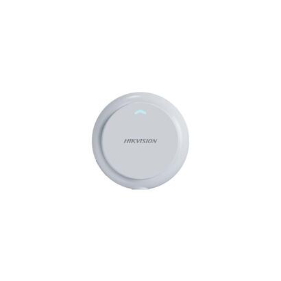 auxiliary-care-radar