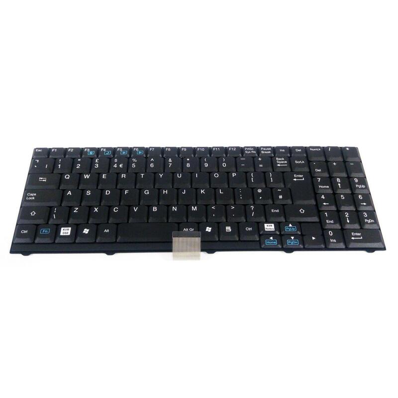 kvm-american-keyboard