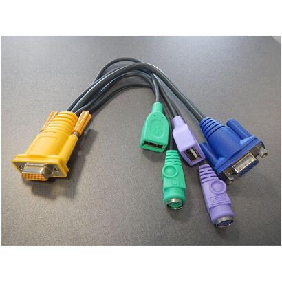 console-cable