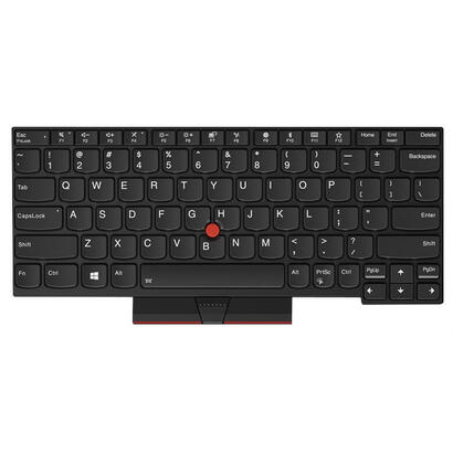skpmxkb-blbkit-new-retail