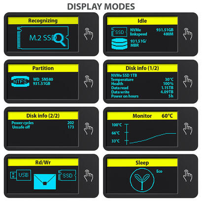 eem2-sd2-obudowa-zewnetrzna-aluminiowa-bezsrubowa-usb-ac-32-gen2-m2-nvmesata-display-lcd