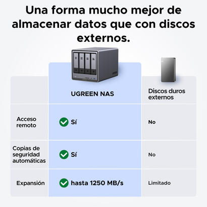 ugreen-nas-ync-dxp4800-plus-ext ugreen-nas-ync-dxp4800-plus-ext