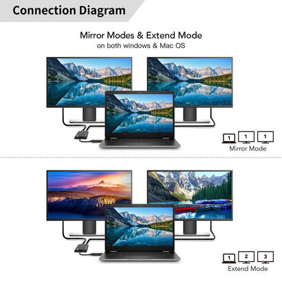 usb-c-or-usb-a-2in1-to-hdmi-2x-splitter-with-one-click