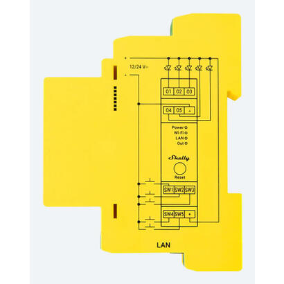 shelly-pro-rgbww-pm-inalambrico-amarillo