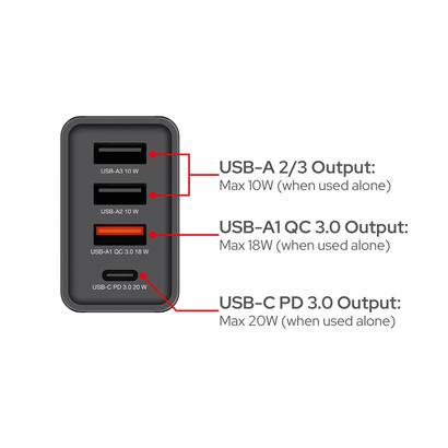 verbatim-cargador-chr-30eu1-30w-gan-negro-2x-usb-a-1x-usb-a-qc-1x-usb-c-pd