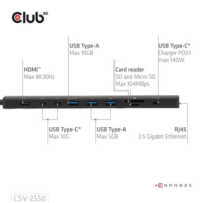 club3d-tragbare-docking-usb-c-2xusb-c-3xusb-a-hdmi-sd-140w-retail