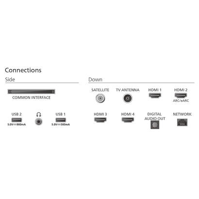 televisor-philips-qled-43pus9010-43-ultra-hd-4k-ambilight-smart-tv-wifi