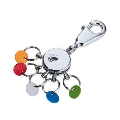 troika-schlusselanhanger-patent-colour-matt