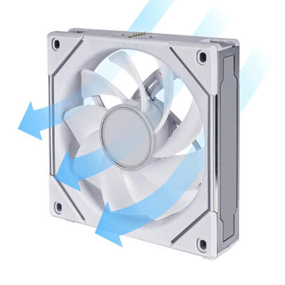 ventilador-pc-120-lian-li-unifan-sl-infinity-wl-rev-white ventilador-pc-120-lian-li-unifan-sl-infinity-wl-rev-white