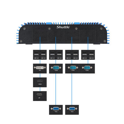 shuttle-box-bpcal02-i5-i5-1235u-ddr5