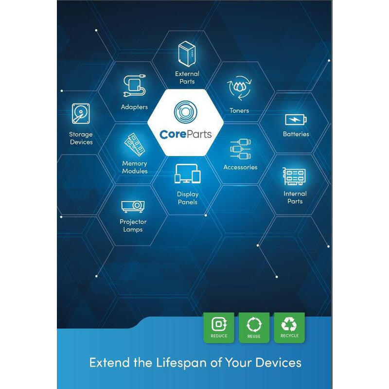 brand-folder-it-product-category-presentation-q12020- brand-folder-it-product-category-presentation-q12020-