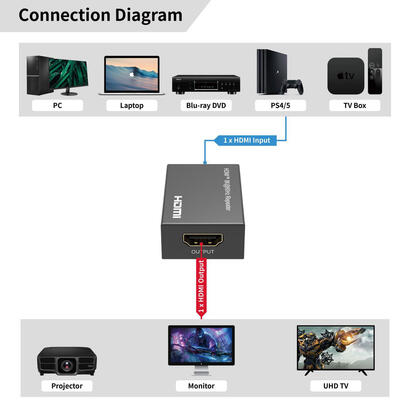 8k60hz-hdmi-repeater-up-to-10m-4k60hz-up-to-13m-444
