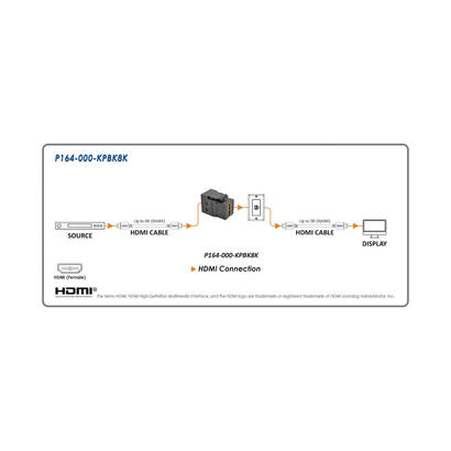 eaton-tripp-lite-hdmi-keystonepanel-mount-coupler-ff-8k-60-hz-black