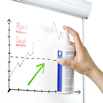 maedtler-blancoboard-reinigungsspray